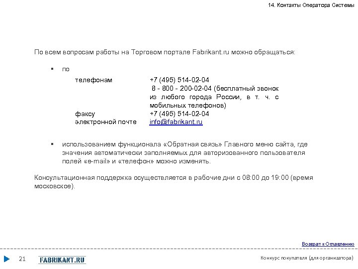 14. Контакты Оператора Системы По всем вопросам работы на Торговом портале Fabrikant. ru можно