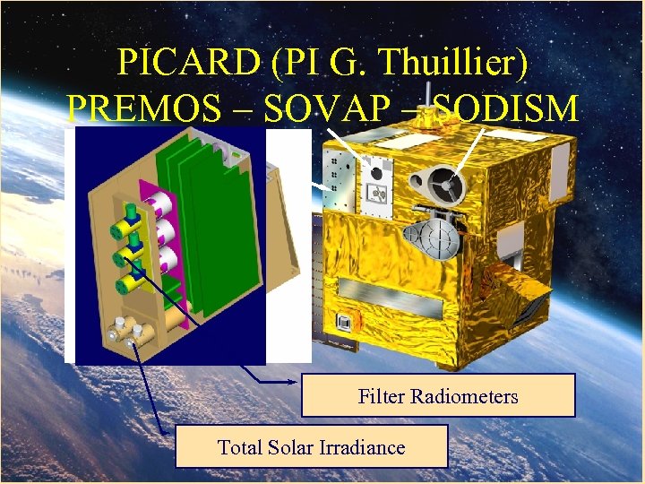 PICARD (PI G. Thuillier) PREMOS – SOVAP – SODISM Filter Radiometers Total Solar Irradiance