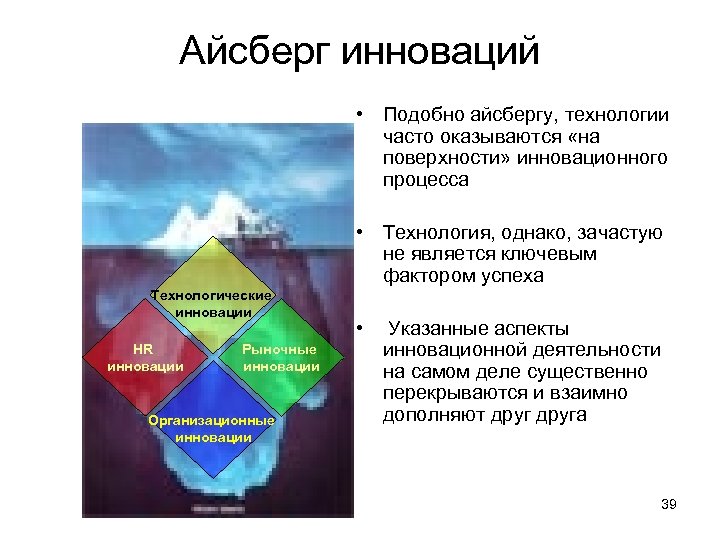 Айсберг инноваций • Подобно айсбергу, технологии часто оказываются «на поверхности» инновационного процесса • Технология,