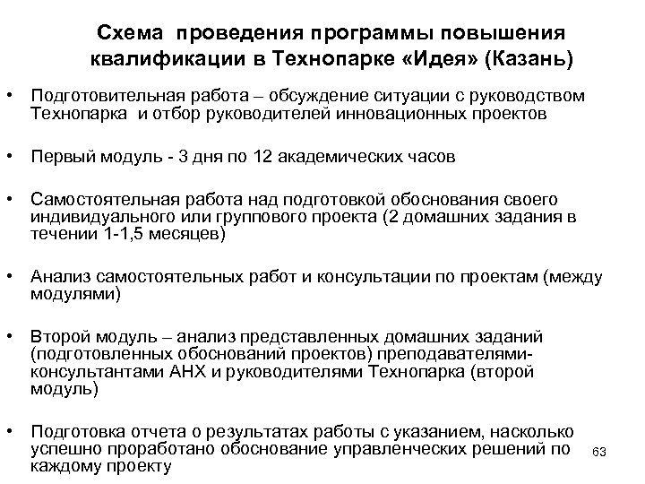 Схема проведения программы повышения квалификации в Технопарке «Идея» (Казань) • Подготовительная работа – обсуждение