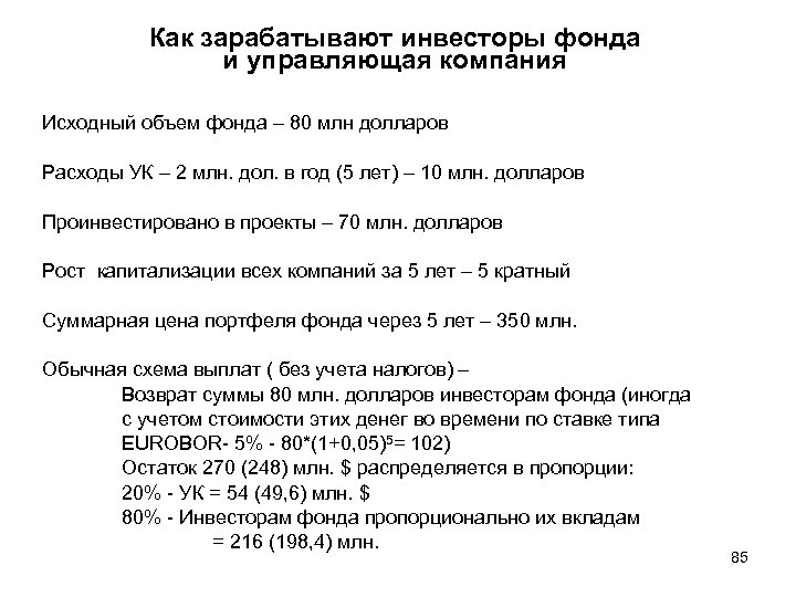 Как зарабатывают инвесторы фонда и управляющая компания Исходный объем фонда – 80 млн долларов