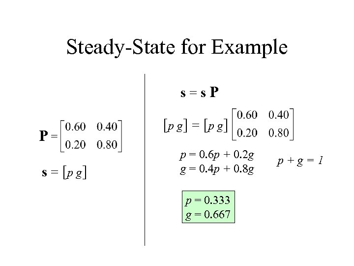 Steady-State for Example s=s. P P s = [p g] p = 0. 6