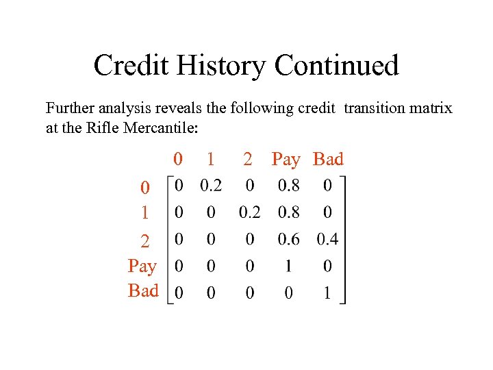 Credit History Continued Further analysis reveals the following credit transition matrix at the Rifle