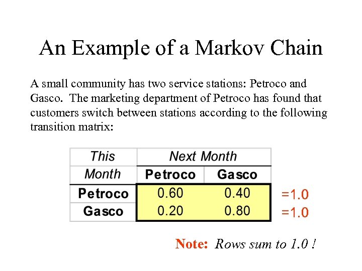 An Example of a Markov Chain A small community has two service stations: Petroco