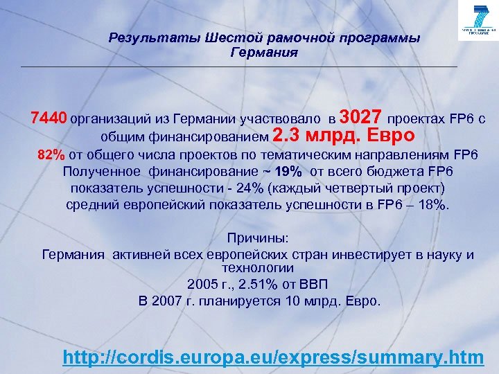 Результаты Шестой рамочной программы Германия 7440 организаций из Германии участвовало в 3027 проектах FP