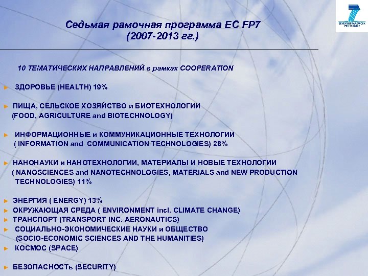 Седьмая рамочная программа ЕC FP 7 (2007 -2013 гг. ) 10 ТЕМАТИЧЕСКИХ НАПРАВЛЕНИЙ в