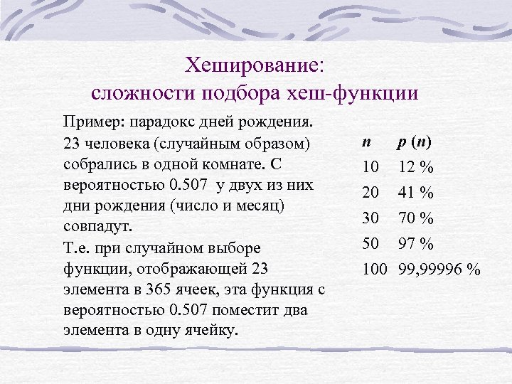 Парадокс дней рождения презентация