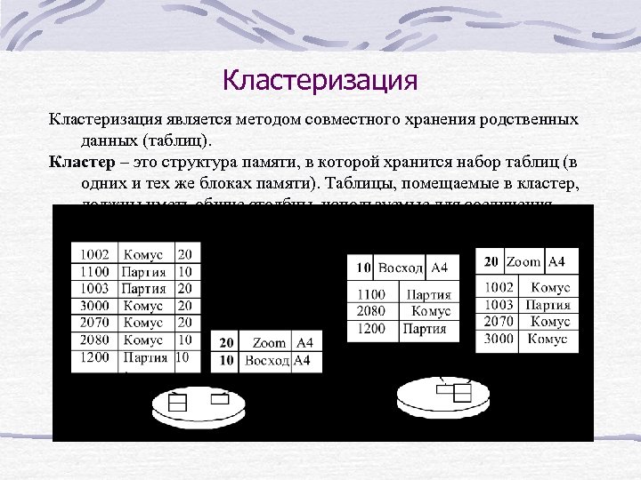 Кластеризация является методом совместного хранения родственных данных (таблиц). Кластер – это структура памяти, в