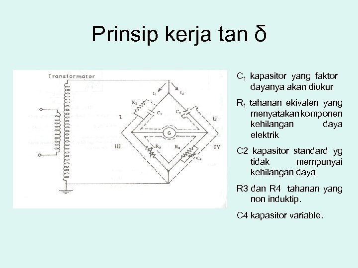 Prinsip kerja tan δ C 1 kapasitor yang faktor dayanya akan diukur R 1