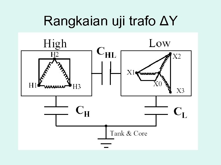 Rangkaian uji trafo ΔΥ 