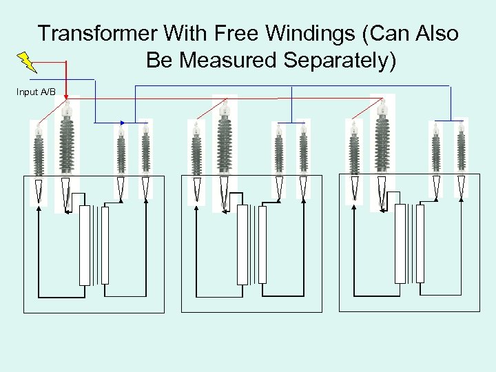 Transformer With Free Windings (Can Also Be Measured Separately) Input A/B 
