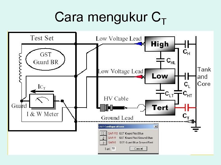 Cara mengukur CT 