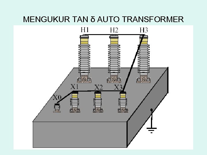 MENGUKUR TAN δ AUTO TRANSFORMER 