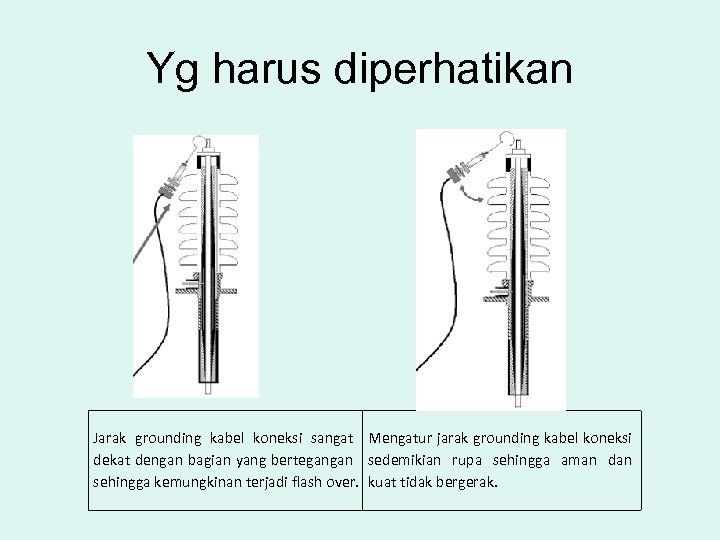 Yg harus diperhatikan Jarak grounding kabel koneksi sangat Mengatur jarak grounding kabel koneksi dekat