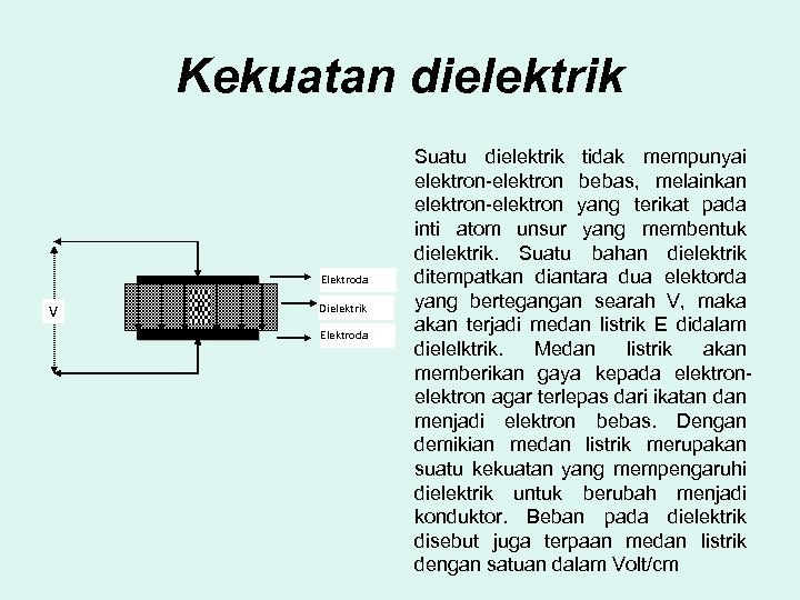 Kekuatan dielektrik Elektroda V E Dielektrik Elektroda Suatu dielektrik tidak mempunyai elektron-elektron bebas, melainkan