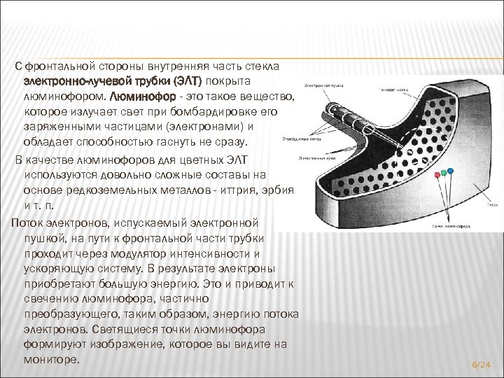 С фронтальной стороны внутренняя часть стекла электронно-лучевой трубки (ЭЛТ) покрыта люминофором. Люминофор - это