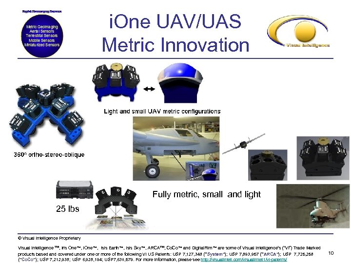 i. One UAV/UAS Metric Innovation Fully metric, small and light 25 lbs © Visual