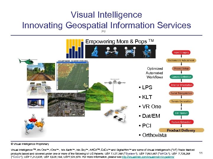 Visual Intelligence Innovating Geospatial Information Services jag Empowering Mom & Pops TM Optimized Automated