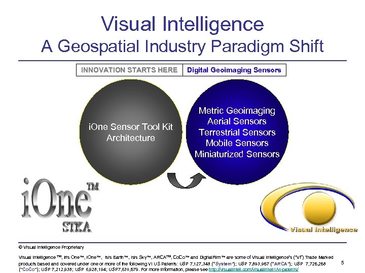 Visual Intelligence A Geospatial Industry Paradigm Shift INNOVATION STARTS HERE i. One Sensor Tool