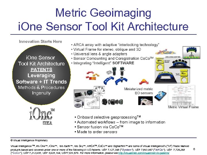 Metric Geoimaging i. One Sensor Tool Kit Architecture Innovation Starts Here i. One Sensor