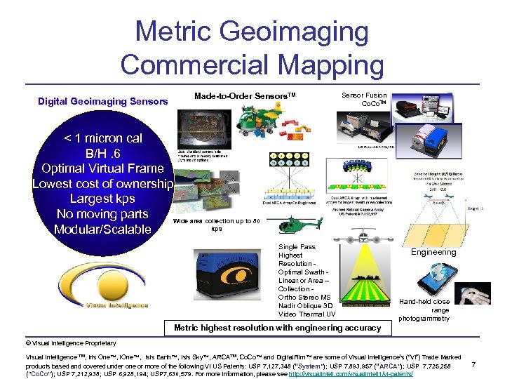 Metric Geoimaging Commercial Mapping Digital Geoimaging Sensors Made-to-Order Sensors. TM Sensor Fusion Co. TM