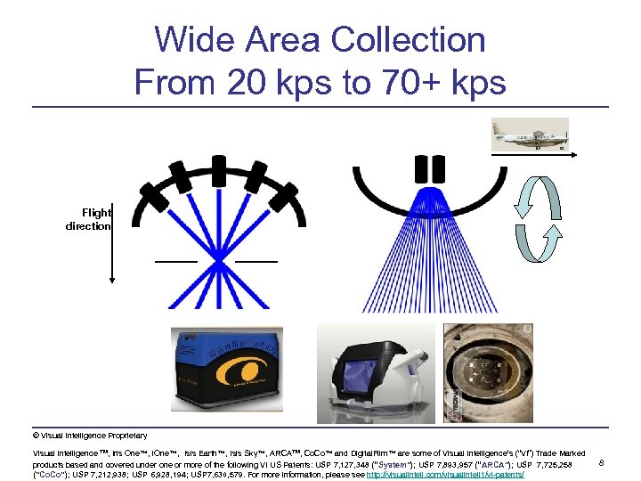 Wide Area Collection From 20 kps to 70+ kps Flight direction © Visual Intelligence