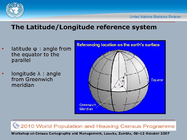 The Latitude/Longitude reference system • latitude φ : angle from the equator to the
