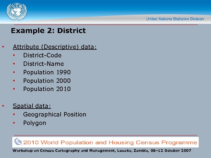 Example 2: District • Attribute (Descriptive) data: • District-Code • District-Name • Population 1990