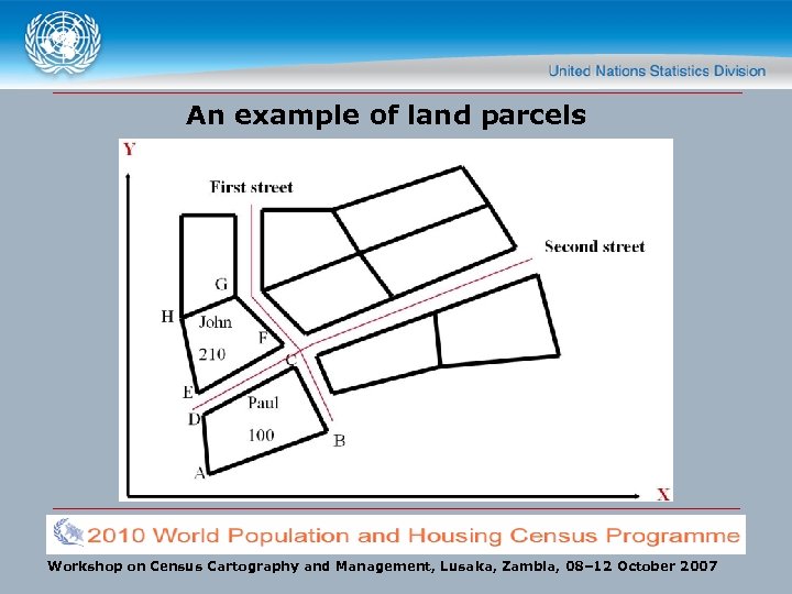 An example of land parcels Workshop on Census Cartography and Management, Lusaka, Zambia, 08–