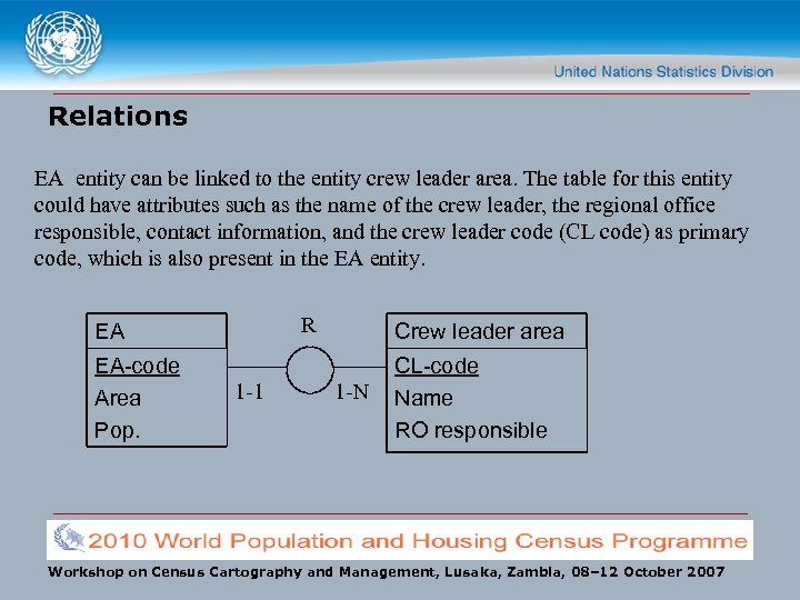 Relations EA entity can be linked to the entity crew leader area. The table