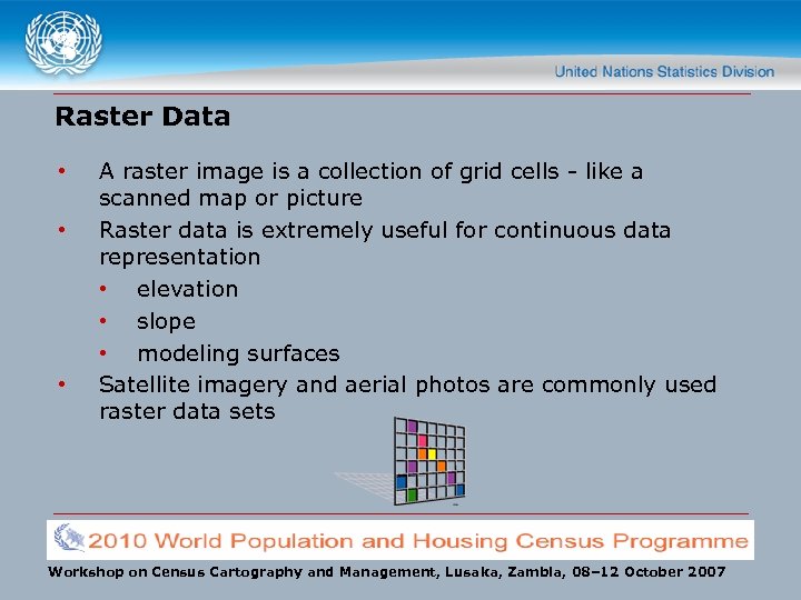 Raster Data • • • A raster image is a collection of grid cells
