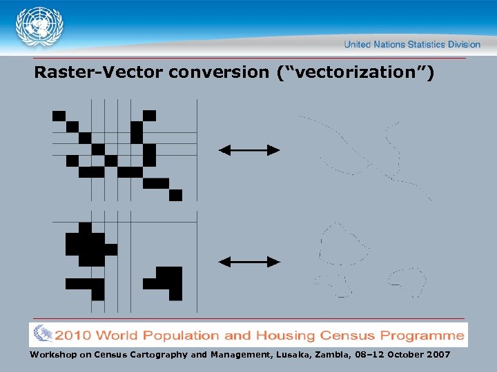 Raster-Vector conversion (“vectorization”) Workshop on Census Cartography and Management, Lusaka, Zambia, 08– 12 October