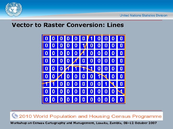 Vector to Raster Conversion: Lines Workshop on Census Cartography and Management, Lusaka, Zambia, 08–