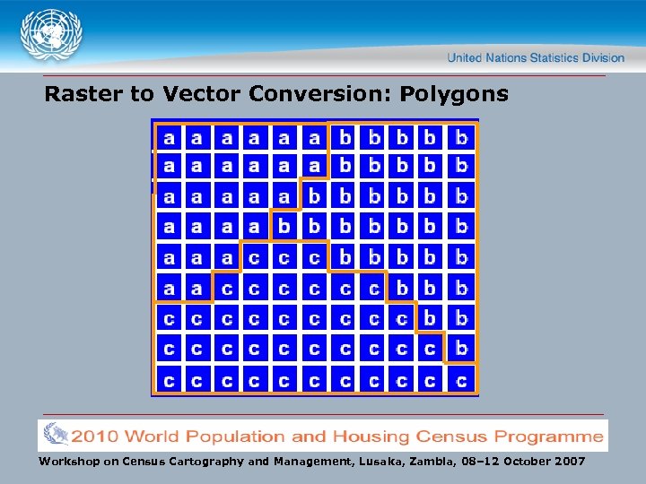 Raster to Vector Conversion: Polygons Workshop on Census Cartography and Management, Lusaka, Zambia, 08–