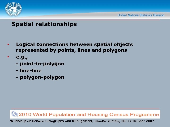 Spatial relationships • • Logical connections between spatial objects represented by points, lines and
