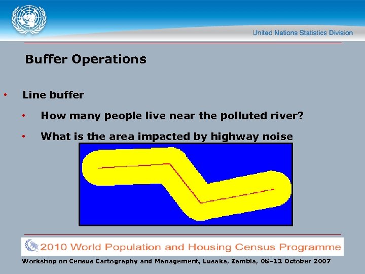 Buffer Operations • Line buffer • How many people live near the polluted river?