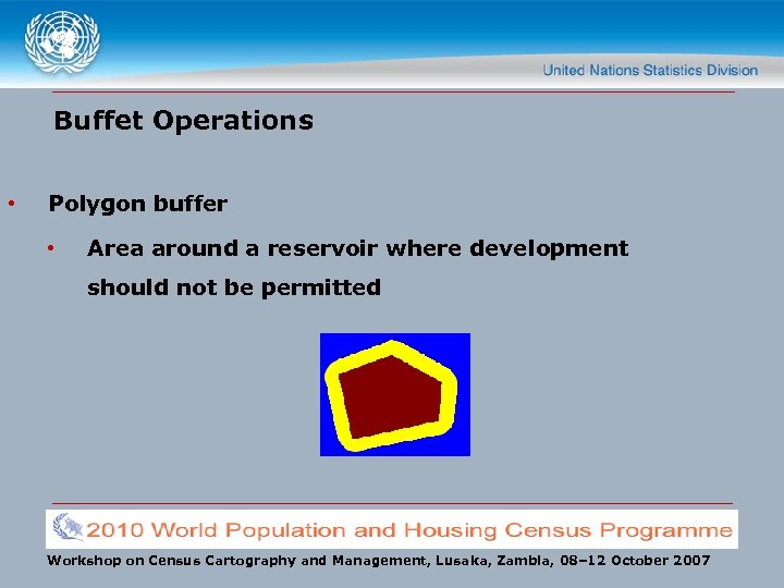 Buffet Operations • Polygon buffer • Area around a reservoir where development should not
