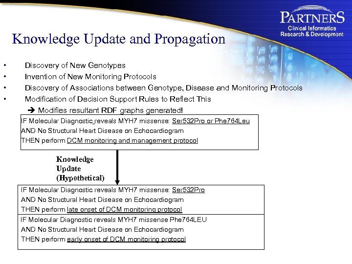 Knowledge Update and Propagation • • Discovery of New Genotypes Invention of New Monitoring