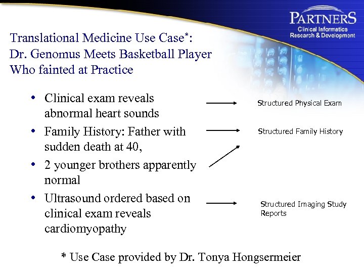 Translational Medicine Use Case*: Dr. Genomus Meets Basketball Player Who fainted at Practice •