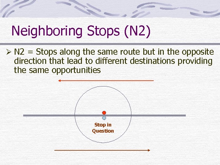 Neighboring Stops (N 2) Ø N 2 = Stops along the same route but