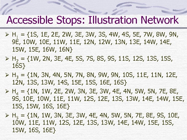 Accessible Stops: Illustration Network Ø H 1 = {1 S, 1 E, 2 W,