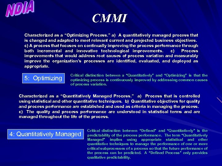 CMMI Characterized as a “Optimizing Process. ” a) A quantitatively managed process that is