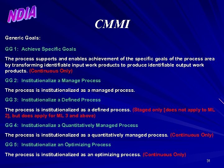 CMMI Generic Goals: GG 1: Achieve Specific Goals The process supports and enables achievement