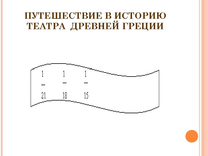 ПУТЕШЕСТВИЕ В ИСТОРИЮ ТЕАТРА ДРЕВНЕЙ ГРЕЦИИ 