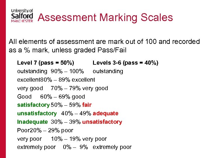 Assessment Marking Scales All elements of assessment are mark out of 100 and recorded