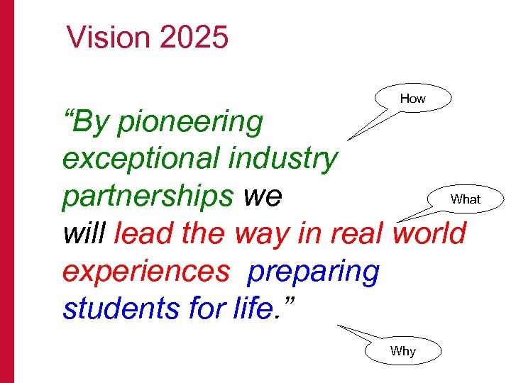 Vision 2025 How “By pioneering exceptional industry What partnerships we will lead the way