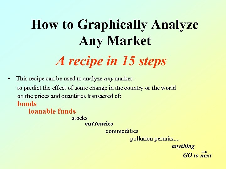 How to Graphically Analyze Any Market A recipe in 15 steps • This recipe