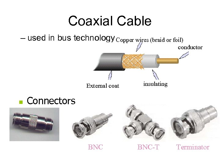 Coaxial Cable – used in bus technology Copper wires (braid or foil) conductor External