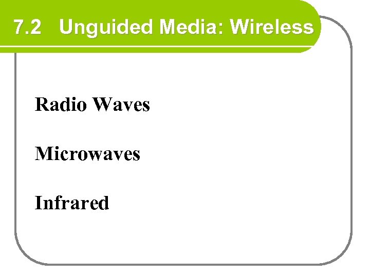 7. 2 Unguided Media: Wireless Radio Waves Microwaves Infrared 