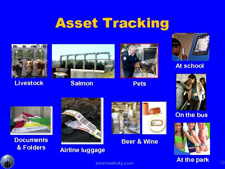 Asset Tracking At school Livestock Salmon Pets On the bus Documents & Folders Beer